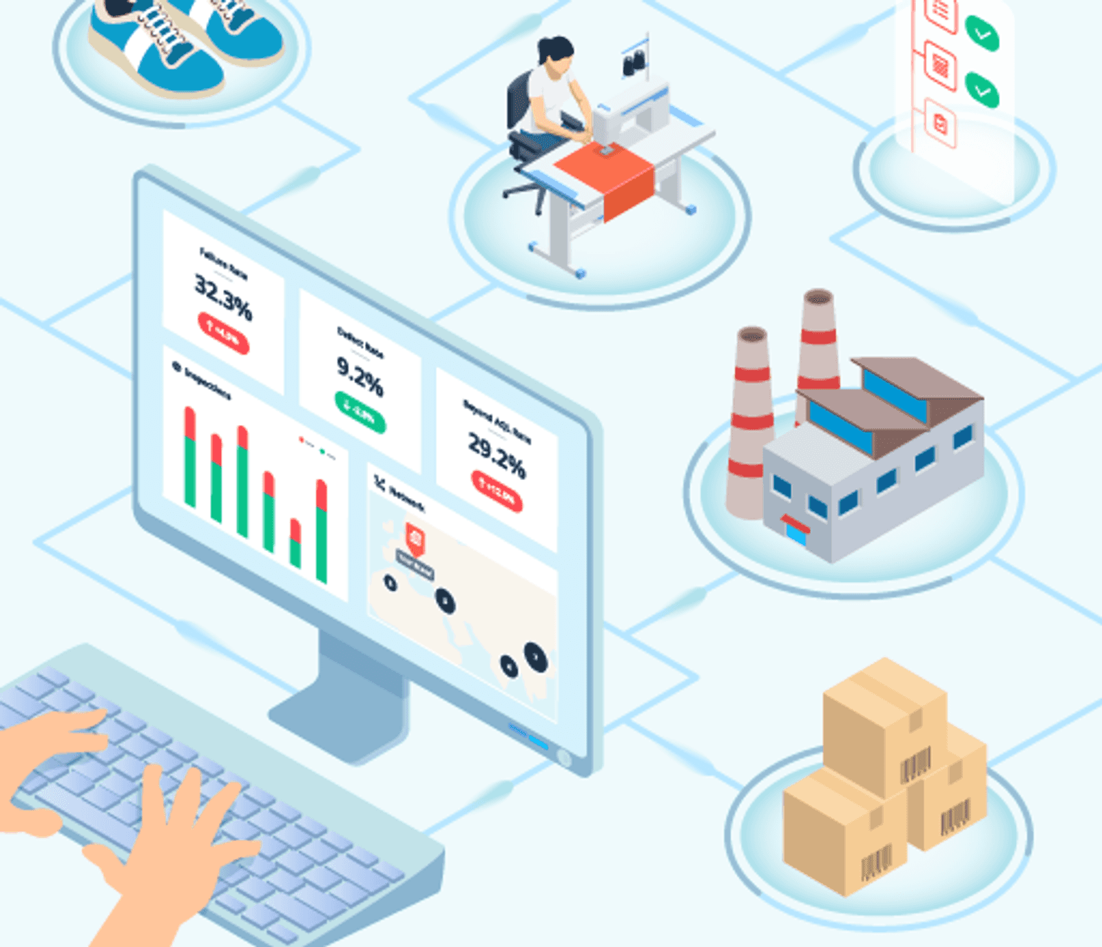 5 benefits quality software